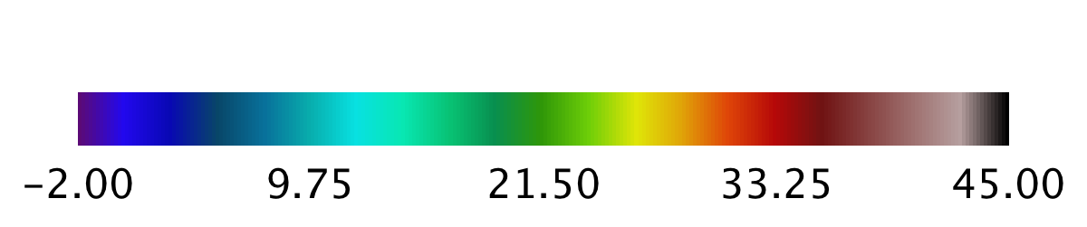 SST_MODIS