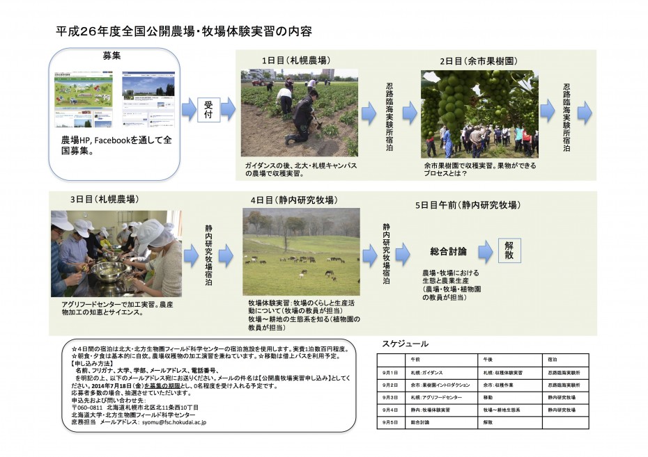 1405教育プログラム募集案内.pptx