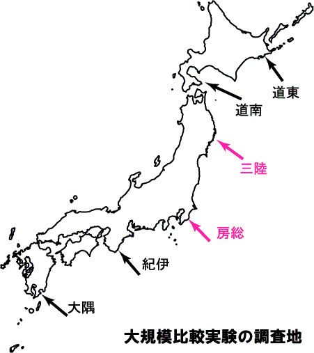 大規模比較実験の調査地